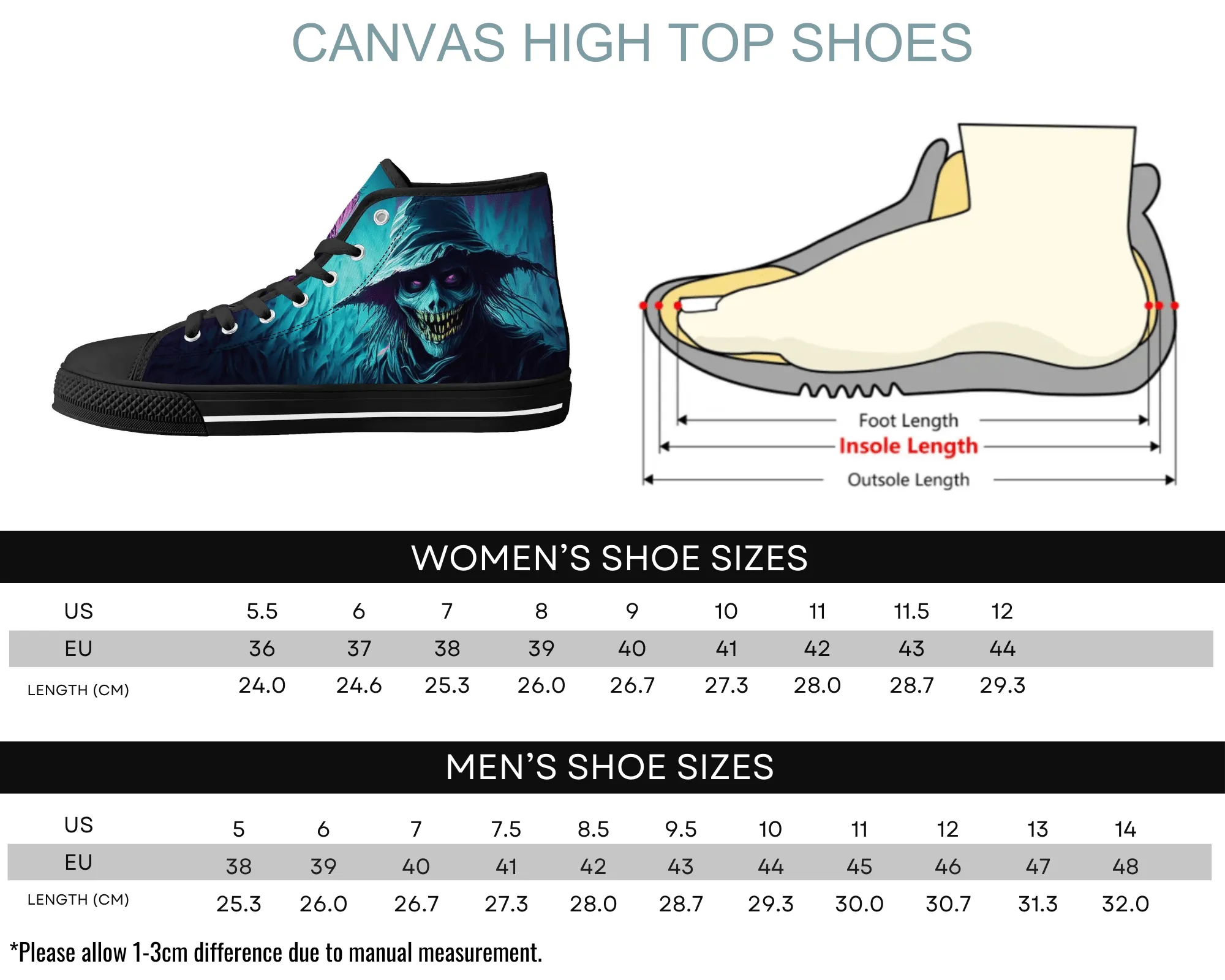 Straw-man High Tops